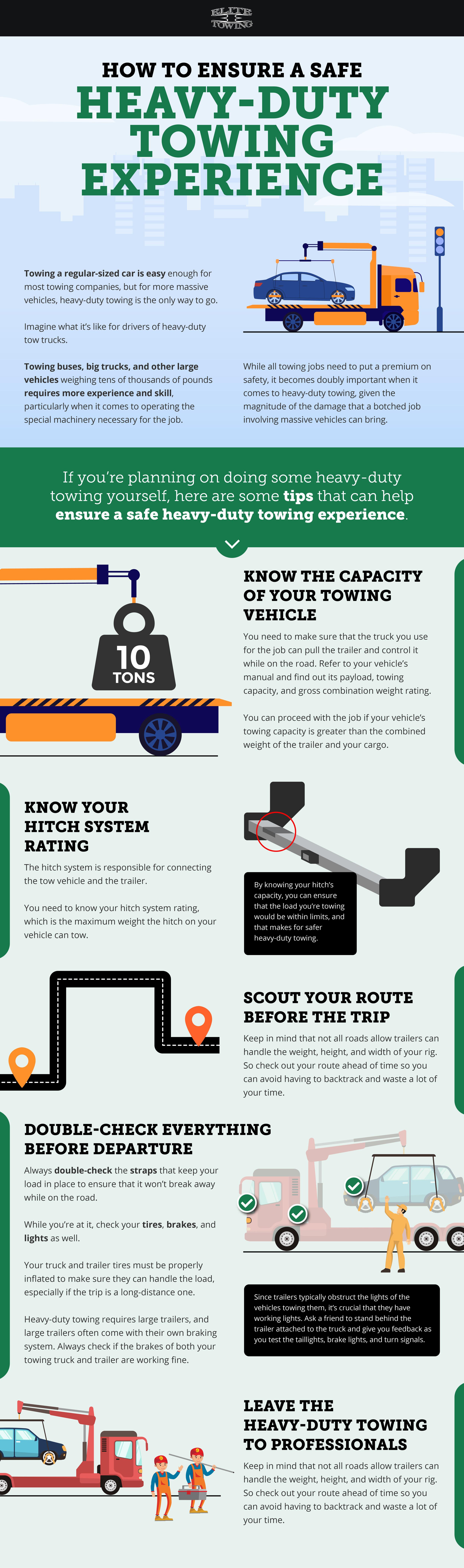 Tips‍ for Ensuring a Smooth Towing Experience